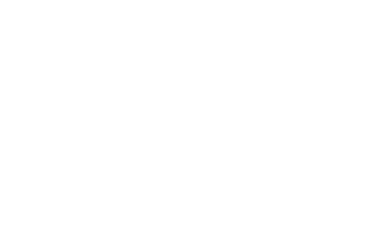Telegram bot